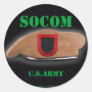 Search for detachment Unit