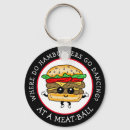 Search for food pun key rings Joke