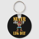 Search for skipping key rings Fit and strong