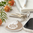 Search for seed key rings Fall