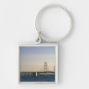 Search for straits key rings Midwest