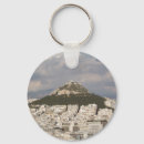 Search for athen rounded key rings Europe
