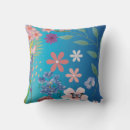 Search for sofas Design