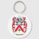 Search for scottish tartans key rings Crest