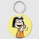 Search for character key rings charlie brown