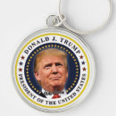 Search for jan key rings 2025