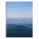 Search for sail photography Water
