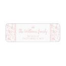 Search for pink princess return address labels Baby girl