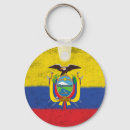 Search for ecuador key rings Travel