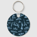 Search for great wall key rings Travel