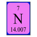 Search for nitrogen Science