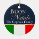 Search for buon natale italia italian italy home living Flag