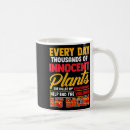 Search for eat meat mugs Bacon