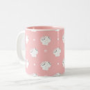Search for manx mugs Nature