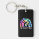 Search for oncology key rings Cancer