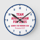 Search for jesus clocks Christianity