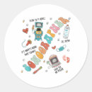 Search for technologist stickers Funny