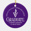 Search for school christmas tree decorations University