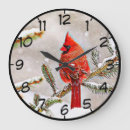 Search for cardinal clocks Snow