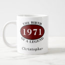 Search for birth year mugs Retro