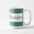Search for veterinary medicine mugs Pets