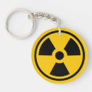 Search for danger key rings Radioactivity