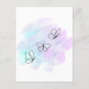 Search for mum easter postcards Watercolor
