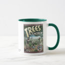 Search for green environment mugs Environmental