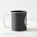 Search for clark mugs Nature