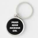 Search for american pride key rings Typography