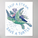 Search for turtle quotes posters Vintage