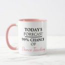 Search for dancing humour mugs Dance
