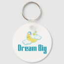 Search for aesthetic key rings Motivational