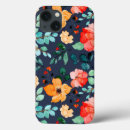 Search for spring decoration iphone cases Abstract