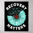 Search for aids ribbon posters Mental health first aid