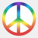 Search for yoga sign stickers Buddhism