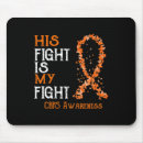 Search for supporting mousepads Crps