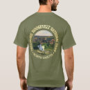 Search for roosevelt theodore tshirts National parks