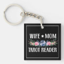 Search for flowering mums key rings Watercolor
