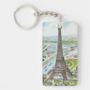 Search for key ring postcards Eiffel