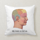 Search for brain cushions Science