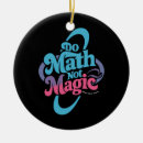 Search for math christmas tree decorations Teacher