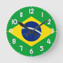 Search for brazilian posters Modern