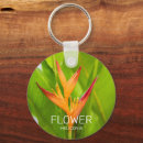 Search for gardener key rings Flower