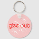 Search for cool geek key rings Retro
