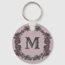 Search for frames key rings Elegant