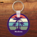 Search for hawaiian print key rings Tropical island