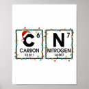 Search for science teacher posters Periodic