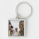 Search for street key rings Architecture