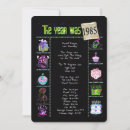 Search for 1985 invitations Black